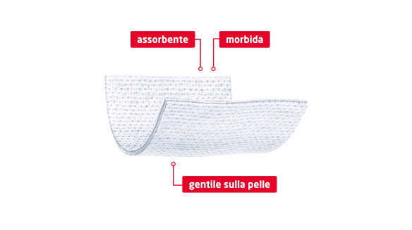 Immagine della garza Leukoplast® Cutisoft Immagine della garza Leukoplast® Cutisoft